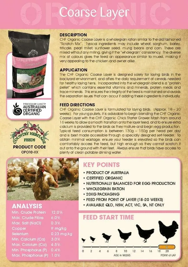 Organic Course Layer - Image 2